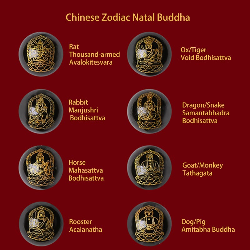 Pulsera de plata de ley 925 con Buddha Stones , zodíaco chino, Buda natal, cinabrio, Om Mani Padme Hum