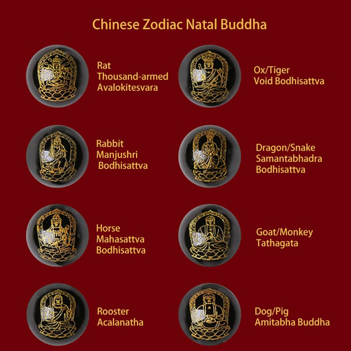 Pulsera de plata de ley 925 con Buddha Stones , zodíaco chino, Buda natal, cinabrio, Om Mani Padme Hum