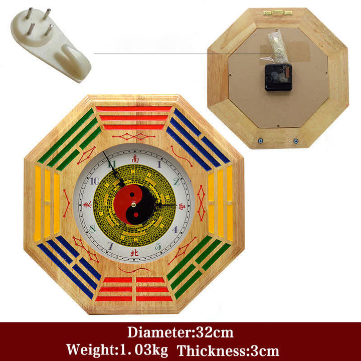 Reloj de pared con mapa de energía de equilibrio de mapa Feng Shui Bagua