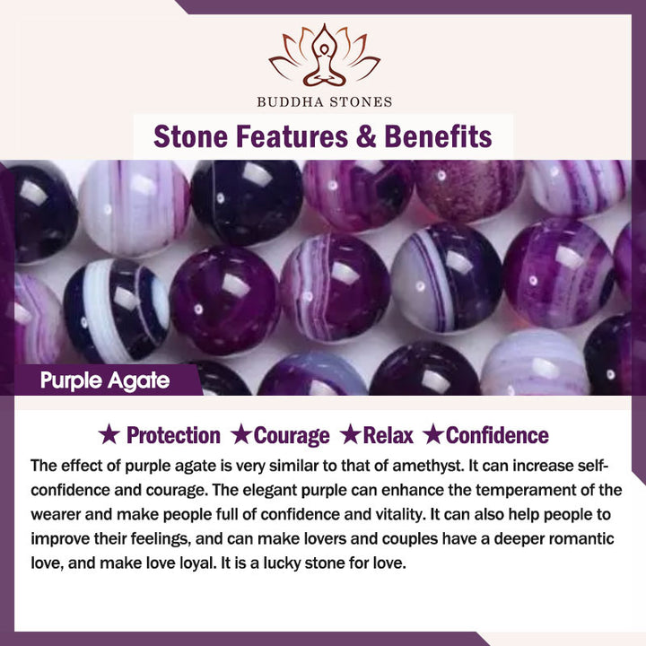 Pulsera de protección de ágata morada con Buddha Stones